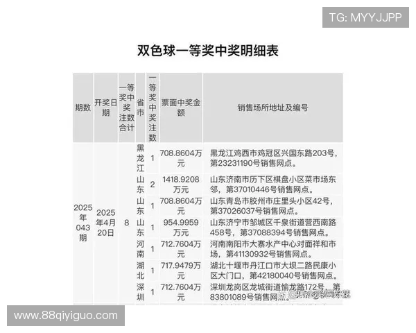 福彩开奖排三开奖结果最新公布今日中奖号码 福彩开奖排三开奖结果最新公布今日中奖号码
